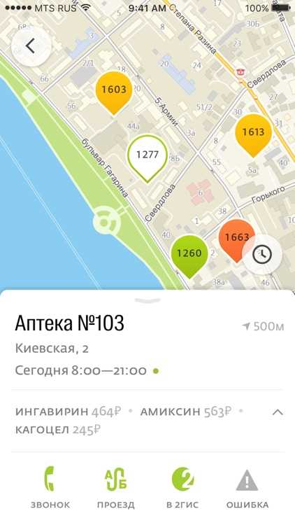 Преимущества