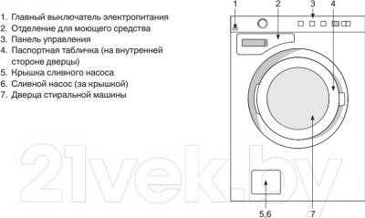Шаг