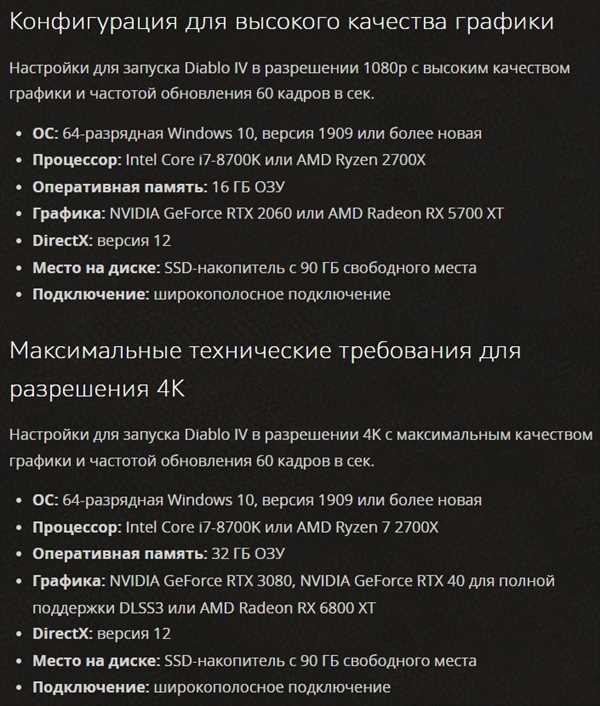 Минимальные
