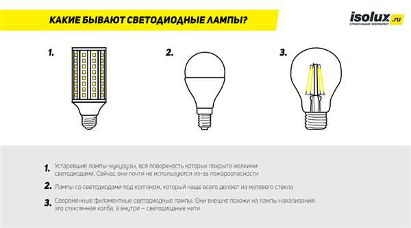 Плюсы