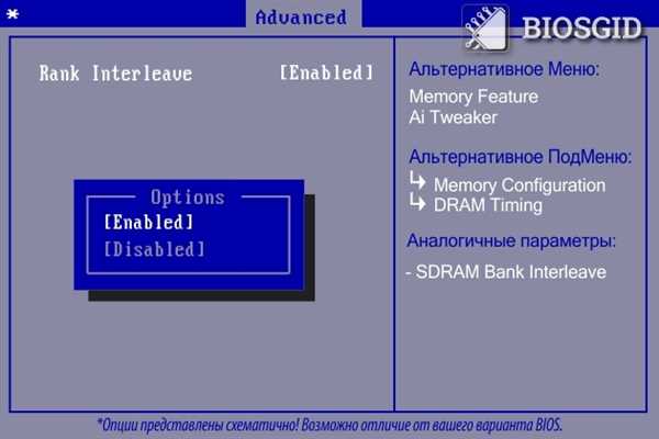 Сравнение