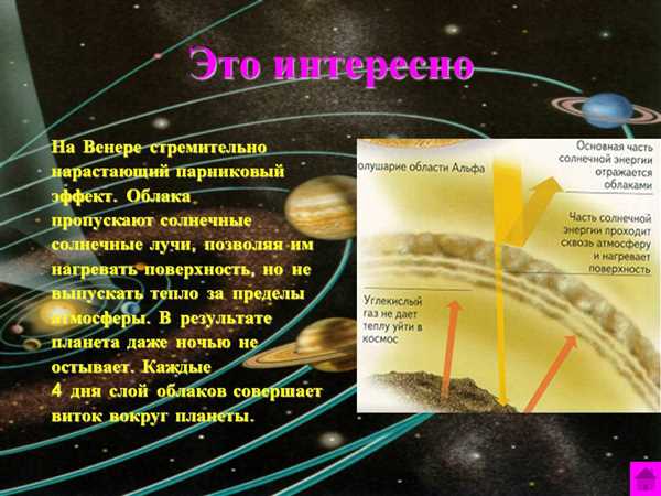 Открытие