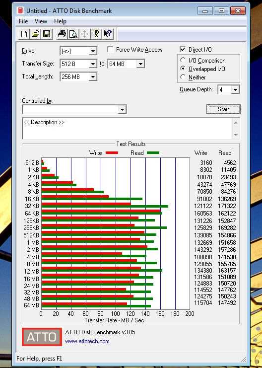 Plextool