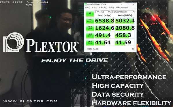 Plextool