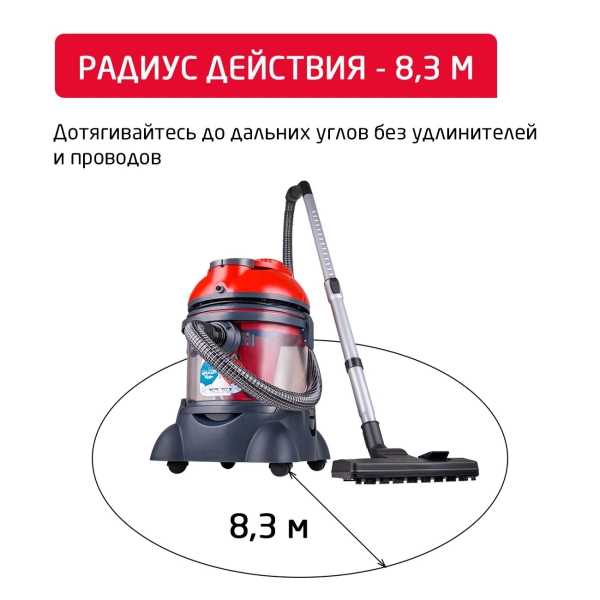 Обзор
