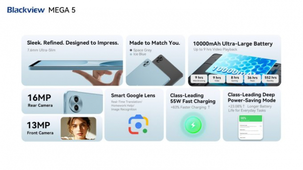 Blackview представила MEGA 5 — 12,2-дюймовый AI-планшет для продуктивной работы с комплектной клавиатурой, мышью и стилусом Blackview представила MEGA 5 — 12,2-дюймовый AI-планшет для продуктивной работы с комплектной клавиатурой, мышью и стилусом