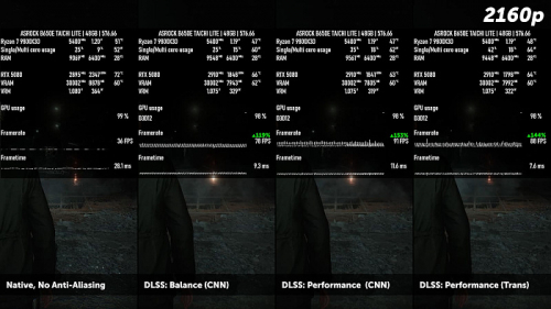 Изучаем и тестируем DLSS 4 Изучаем и тестируем DLSS 4