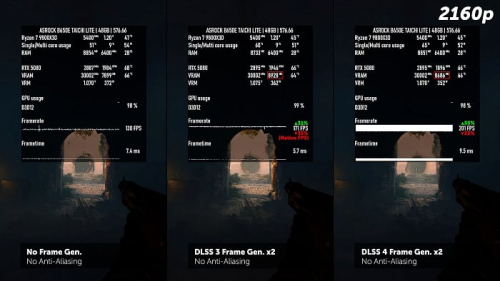 Изучаем и тестируем DLSS 4 Изучаем и тестируем DLSS 4