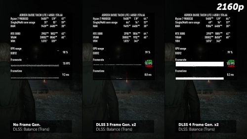 Изучаем и тестируем DLSS 4 Изучаем и тестируем DLSS 4