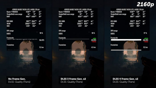 Изучаем и тестируем DLSS 4 Изучаем и тестируем DLSS 4