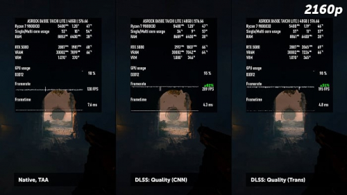 Изучаем и тестируем DLSS 4 Изучаем и тестируем DLSS 4