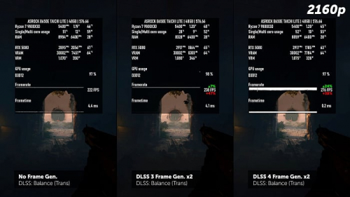 Изучаем и тестируем DLSS 4 Изучаем и тестируем DLSS 4