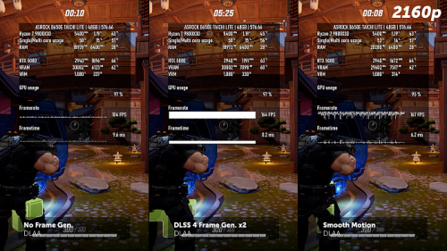 Изучаем и тестируем DLSS 4 Изучаем и тестируем DLSS 4