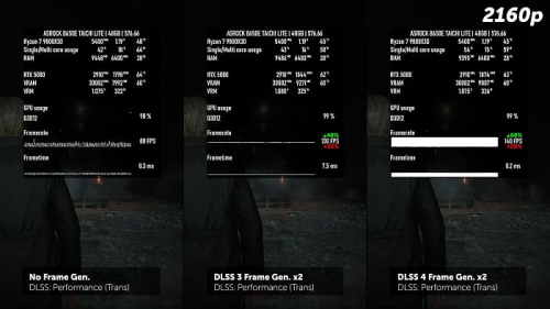 Изучаем и тестируем DLSS 4 Изучаем и тестируем DLSS 4