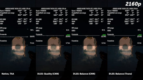 Изучаем и тестируем DLSS 4 Изучаем и тестируем DLSS 4