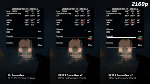 Изучаем и тестируем DLSS 4 Изучаем и тестируем DLSS 4