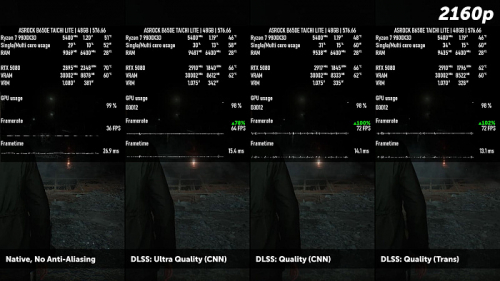 Изучаем и тестируем DLSS 4 Изучаем и тестируем DLSS 4