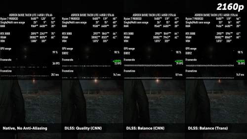 Изучаем и тестируем DLSS 4 Изучаем и тестируем DLSS 4