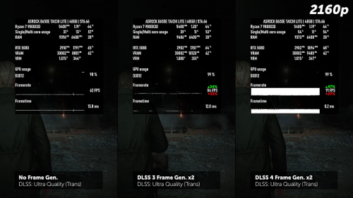 Изучаем и тестируем DLSS 4 Изучаем и тестируем DLSS 4