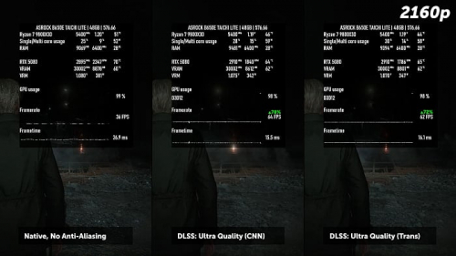 Изучаем и тестируем DLSS 4 Изучаем и тестируем DLSS 4