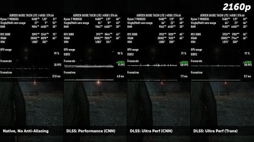 Изучаем и тестируем DLSS 4 Изучаем и тестируем DLSS 4