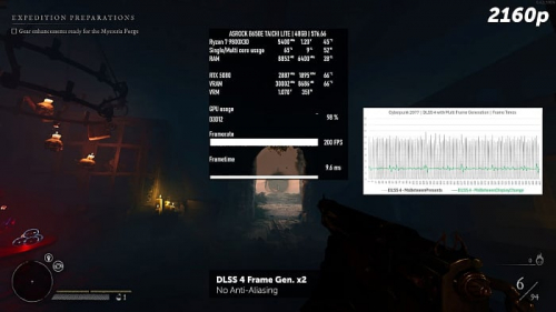 Изучаем и тестируем DLSS 4 Изучаем и тестируем DLSS 4