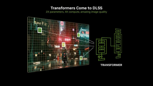 Изучаем и тестируем DLSS 4 Изучаем и тестируем DLSS 4