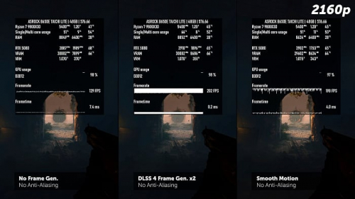 Изучаем и тестируем DLSS 4 Изучаем и тестируем DLSS 4