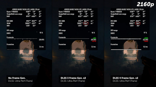 Изучаем и тестируем DLSS 4 Изучаем и тестируем DLSS 4
