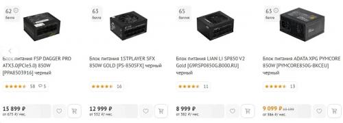 Обзор и тестирование блока питания ADATA XPG Pymcore SFX 850W