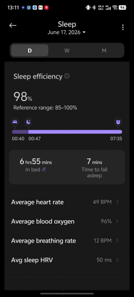 Обзор фитнес-браслета Xiaomi Smart Band 10 Pro: автономность до трех недель и яркий OLED-экран Обзор фитнес-браслета Xiaomi Smart Band 10 Pro: автономность до трех недель и яркий OLED-экран