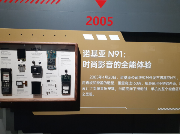 
                            Зачем в телефон Nokia N91 ставили жесткий диск
            
            
            
                    