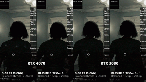 Изучаем и тестируем NVIDIA DLSS 4.5 Изучаем и тестируем NVIDIA DLSS 4.5