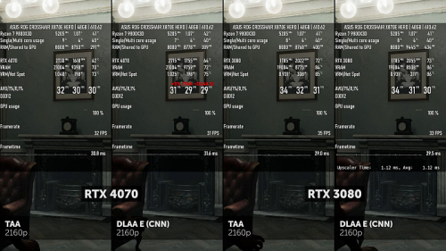Изучаем и тестируем NVIDIA DLSS 4.5 Изучаем и тестируем NVIDIA DLSS 4.5