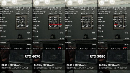 Изучаем и тестируем NVIDIA DLSS 4.5 Изучаем и тестируем NVIDIA DLSS 4.5