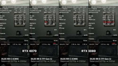 Изучаем и тестируем NVIDIA DLSS 4.5 Изучаем и тестируем NVIDIA DLSS 4.5