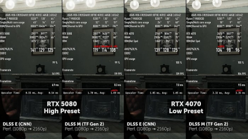 Изучаем и тестируем NVIDIA DLSS 4.5 Изучаем и тестируем NVIDIA DLSS 4.5