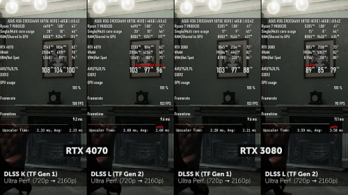 Изучаем и тестируем NVIDIA DLSS 4.5 Изучаем и тестируем NVIDIA DLSS 4.5