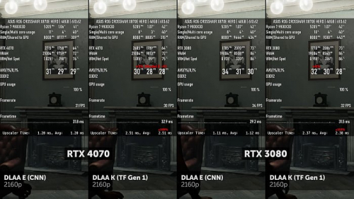 Изучаем и тестируем NVIDIA DLSS 4.5 Изучаем и тестируем NVIDIA DLSS 4.5