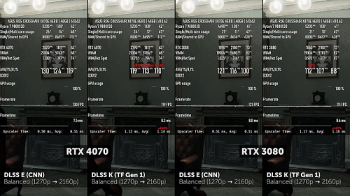 Изучаем и тестируем NVIDIA DLSS 4.5 Изучаем и тестируем NVIDIA DLSS 4.5