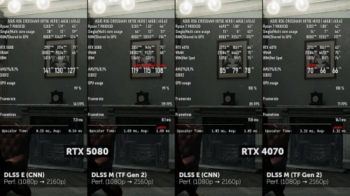 Изучаем и тестируем NVIDIA DLSS 4.5 Изучаем и тестируем NVIDIA DLSS 4.5