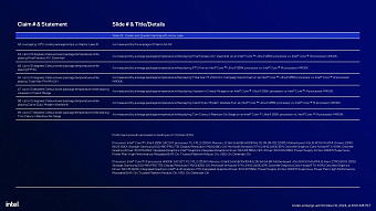 Обзор архитектуры Intel Arrow Lake на примере Intel Core Ultra Обзор архитектуры Intel Arrow Lake на примере Intel Core Ultra