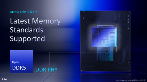 Обзор архитектуры Intel Arrow Lake на примере Intel Core Ultra Обзор архитектуры Intel Arrow Lake на примере Intel Core Ultra