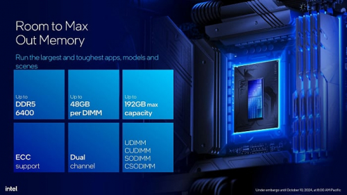 Обзор архитектуры Intel Arrow Lake на примере Intel Core Ultra Обзор архитектуры Intel Arrow Lake на примере Intel Core Ultra