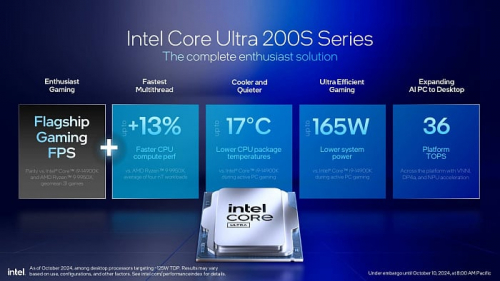 Обзор архитектуры Intel Arrow Lake на примере Intel Core Ultra Обзор архитектуры Intel Arrow Lake на примере Intel Core Ultra