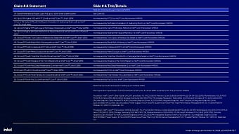 Обзор архитектуры Intel Arrow Lake на примере Intel Core Ultra Обзор архитектуры Intel Arrow Lake на примере Intel Core Ultra