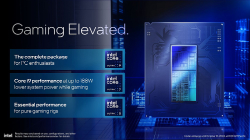 Обзор архитектуры Intel Arrow Lake на примере Intel Core Ultra Обзор архитектуры Intel Arrow Lake на примере Intel Core Ultra