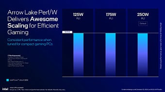 Обзор архитектуры Intel Arrow Lake на примере Intel Core Ultra Обзор архитектуры Intel Arrow Lake на примере Intel Core Ultra