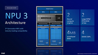 Обзор архитектуры Intel Arrow Lake на примере Intel Core Ultra Обзор архитектуры Intel Arrow Lake на примере Intel Core Ultra