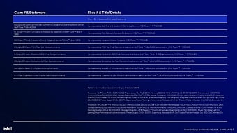 Обзор архитектуры Intel Arrow Lake на примере Intel Core Ultra Обзор архитектуры Intel Arrow Lake на примере Intel Core Ultra